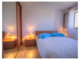 Appartamento Barat Caratteristiche 9