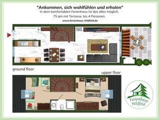 Casa per le vacanze Winterberg Caratteristiche 15