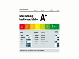 Appartement Sneek  34