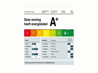 Casa per le vacanze Sneek  37