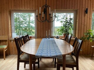 Holiday house Veberöd  22