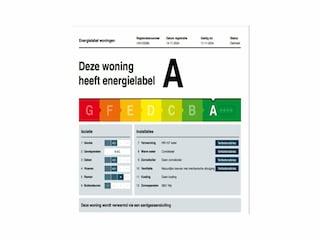 Ferienhaus Bergen (Holland)  36
