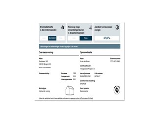 Maison de vacances Bergen (Holland)  38