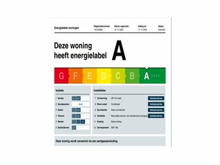 Ferienhaus Bergen (Holland)  38