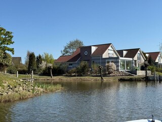 Der Blick vom Wasser auf das Haus