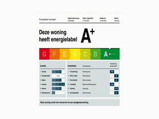 Maison de vacances Simonshaven  34