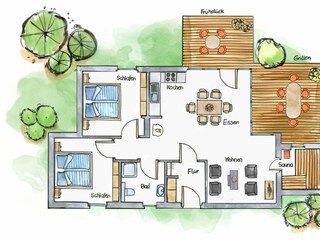 Ferienhaus Röbel Müritz Außenaufnahme 2