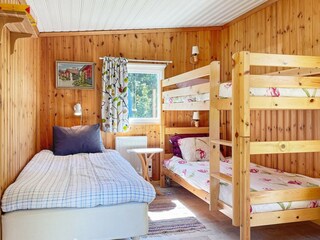 Vakantiehuis Söderåkra  21