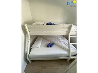 Vakantiehuis Wangerooge Kenmerken 38