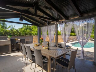 Casa per le vacanze Tar Caratteristiche 23