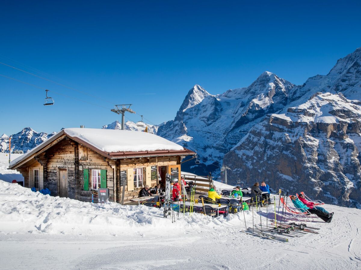 Skiregion Jungfrau