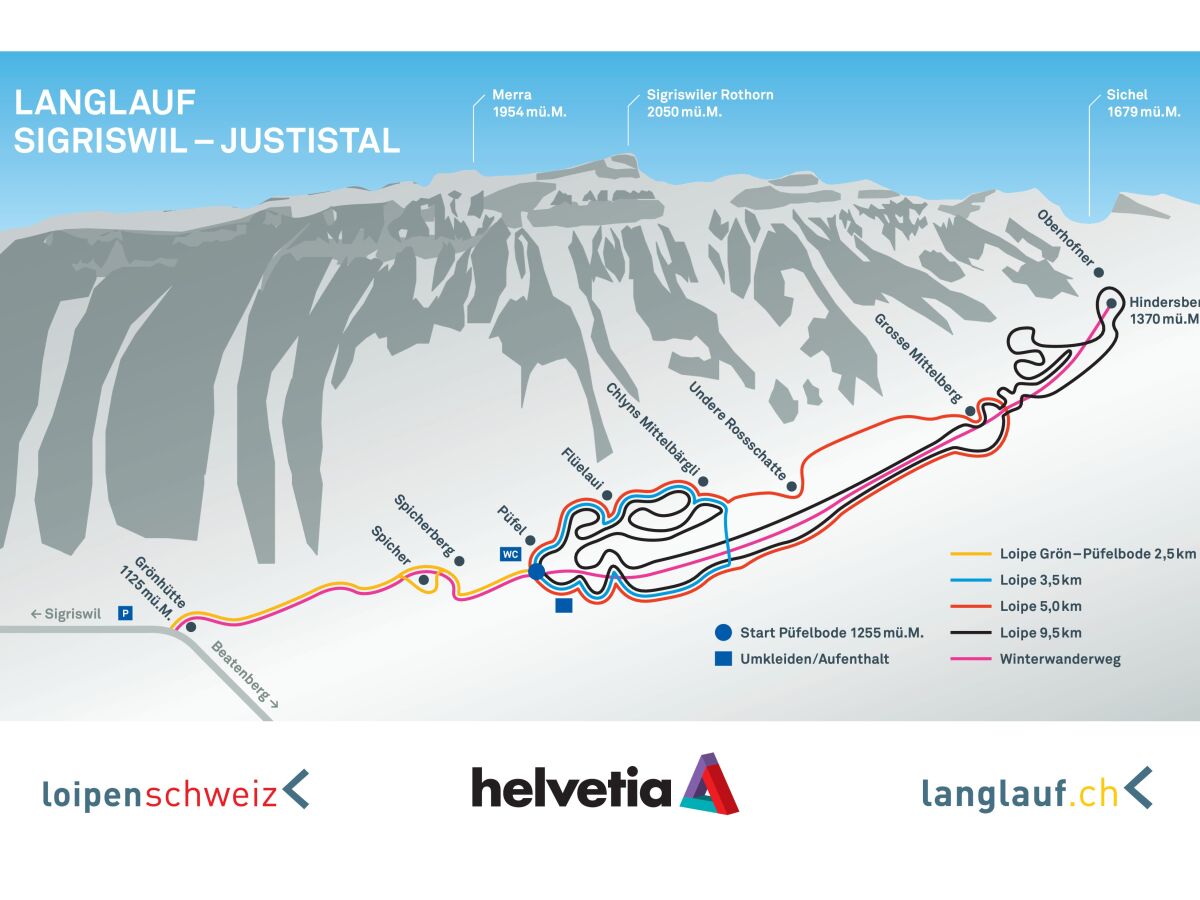 Langlauf Justistal-Sigriswil