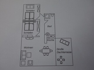 Appartamento per vacanze Travemünde Caratteristiche 25