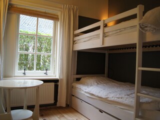 Vakantiehuis Biggekerke Kenmerken 24