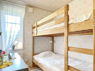 Vakantiehuis Söderåkra  22