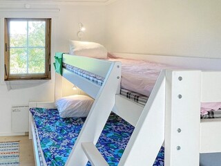 Holiday house Hörvik  26