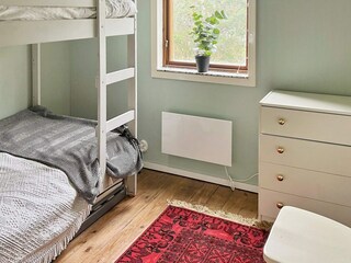 Holiday house Ingarö  12