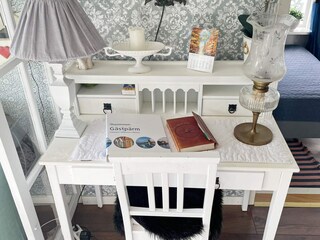 Holiday house Bankeryd  25