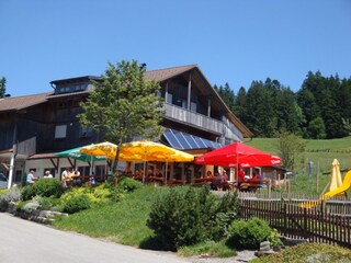 Casa per le vacanze Hergensweiler Ambiente 30