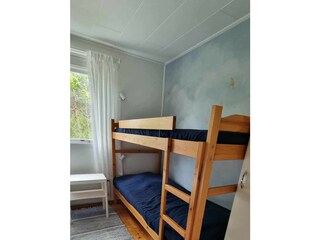 Ferienhaus Loftahammar  28