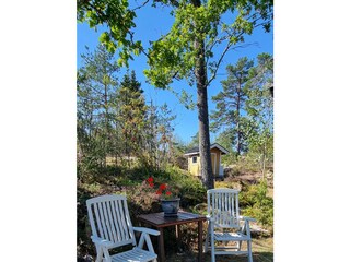 Ferienhaus Loftahammar  30