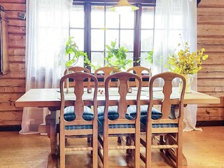 Holiday house Sjövik  15
