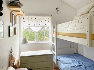 Vakantiehuis Grisslehamn  18