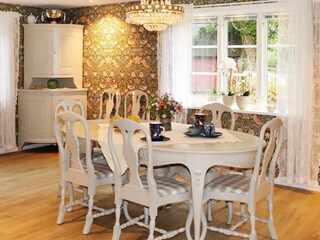 Holiday house Dagsås  22