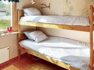 Holiday house Borgholm  27