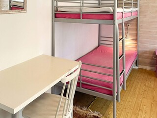 Vakantiehuis Kyrkhult  13