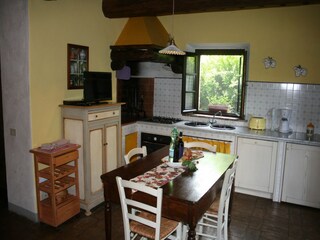 Boerderij Montaione Kenmerken 29