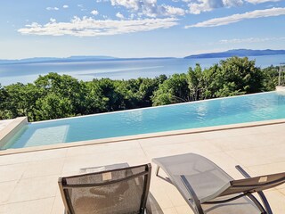 Villa Opatija Pianta del piano 41