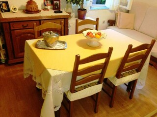 Appartement Dubrovnik Kenmerken 3