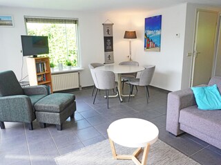 Vakantiehuis Renesse Kenmerken 5