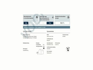 Ferienhaus Sint-Maartensdijk  38