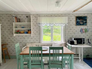 Vakantiehuis Gräddö  20