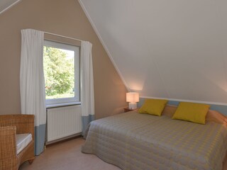 Casa per le vacanze Kamperland Caratteristiche 14