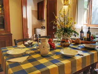 Boerderij Proceno Kenmerken 22