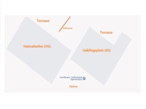Ferienwohnung Heimathafen
