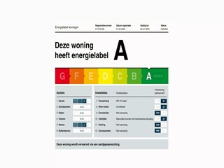 Ferienhaus Kamperland  36