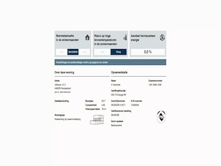 Maison de vacances Kamperland  38