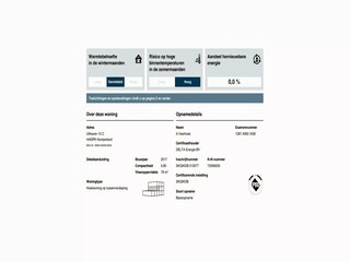 Vakantiehuis Kamperland  38