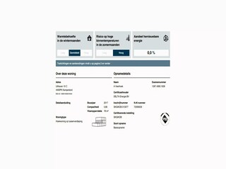 Ferienhaus Kamperland  39