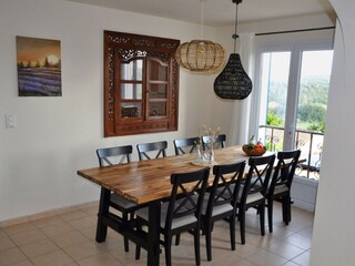 Vakantiehuis Goudargues Kenmerken 26
