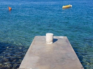 Appartement Omišalj Omgeving 53