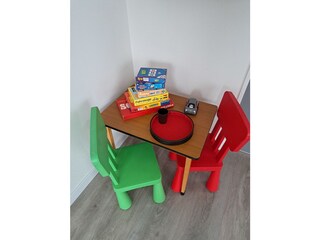 Vakantieappartement Scharendijke Kenmerken 14