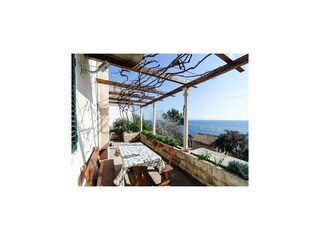 Casa per le vacanze Potomje  20