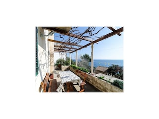 Maison de vacances Potomje  19