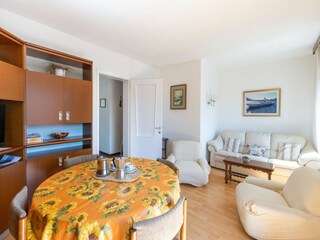 Casa per le vacanze San Siro Caratteristiche 21