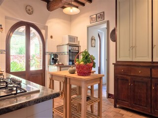 Casa per le vacanze Mantignana Caratteristiche 24